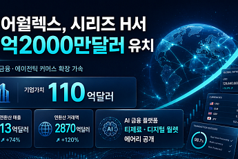 에어월렉스, 시리즈 H서 3억2000만달러 유치…기업가치 110억달러