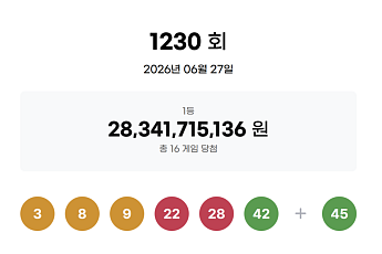 1230회 로또당첨번호조회 '1등 16명'…당첨금 각 17억원