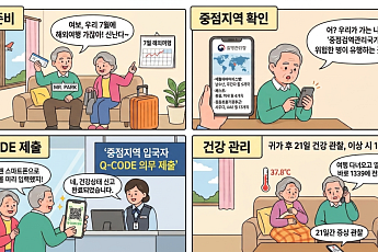 [만화로 보는 시니어 뉴스] 여름 해외여행, 중점검역관리지역 확인하세요