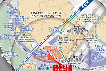 당산현대3차 734가구로 재건축⋯신촌 마포4구역은 49층 주거복합시설로