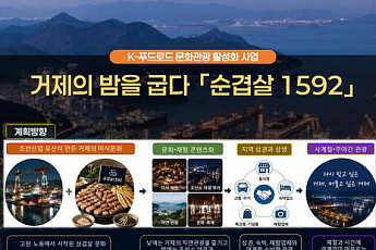 거제시, 29억 투입해 삼겹살 테마 ‘순겹살 1592’ 미식·관광거리 조성
