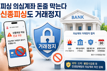 피싱 의심계좌 돈줄 막는다…신종피싱도 거래정지