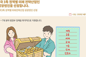 AI공장·반도체특별법·납품단가까지…산업현장 체감 지원 확대 [하반기 달라지는 것]