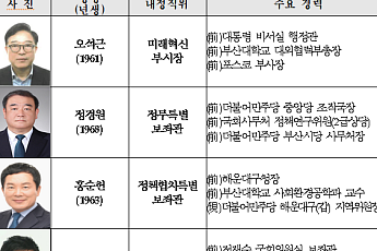 민선 9기 부산, 오석근 미래혁신부시장 등 '실무형 정무진' 전면 배치