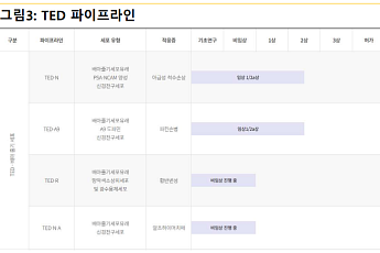 스몰인사이트 