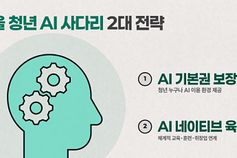 오세훈, '청년 AI 사다리' 지원 계획 발표⋯전국 최초 청년 AI 기본권 보장한다