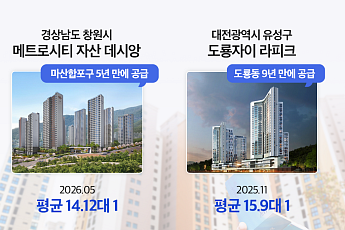 공급 가뭄 지역에 새 아파트 온다…누적 대기수요 관심