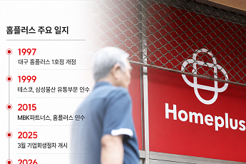 삼성물산 1호점서 청산 기로까지…굴곡의 30년 [문닫는 홈플러스 파장]