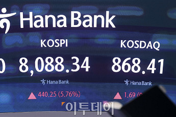 8000선 회복한 코스피, 매수 사이드카 발동 [포토]