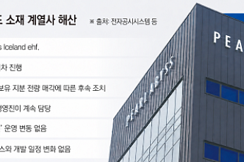 펄어비스, '이브 온라인' 계열사 해산 결정…매각 후속 절차 본격화