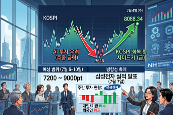 [주간증시전망] 다음주 코스피 7200~9000 전망...삼전 실적에 방향성 갈린다