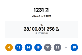 1231회 로또 1등 17명…당첨금 각 16억5000만원