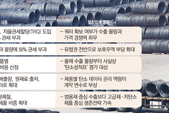 50% 관세 다음은 ‘탄소성적표’…철강 수출 공식 바뀐다