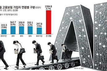 AI가 삼킨 청년 일자리…올해 고용탄성치 8년 만에 최저 전망