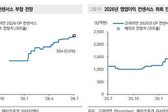 메리츠증권 