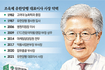 화려함보다 지속성…‘렉라자’ 신화 만든 조욱제의 버드나무 경영 [CEO 탐구생활]