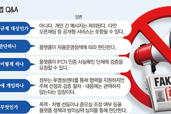 카톡 규제·혐오표현·정부 판단?…'혼란' 안고 개정 정보통신망법 7일 시행 [허위정보 규제 시험대]