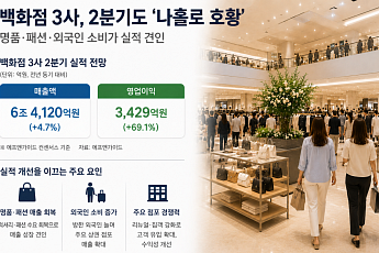 백화점 3사, 2분기도 '나홀로 호황'…명품·패션·외국인이 끌었다