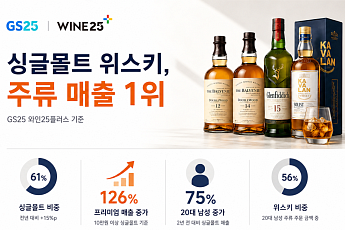 발베니·글렌피딕 찾는 20대⋯편의점 위스키 소비 달라졌다