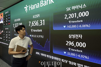 [채권마감] 50년물 4.3% 등정 3년9개월만 최고..외인 선물매도+대외금리 상승