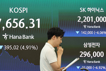 8000선 깨진 코스피 거래 뚝 회전율 올 최저…일평균 회전율 0.80%