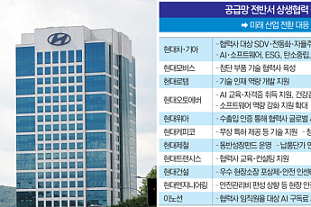 현대차그룹, 1·2차 협력사와 상생협력 강화…미래 산업 전환 대응