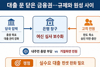 대출 문 닫은 금융권도 한파…“규제와 원성 사이 진퇴양난” [대출 브레이크의 역설]