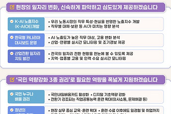 AX 등 취약계층 교육·취업지원 확대⋯'새로운 소득보장' 장기 과제로