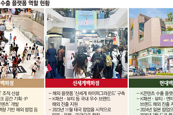 해외로 뻗어가는 K백화점...K브랜드 ‘수출 플랫폼’ 역할 톡톡