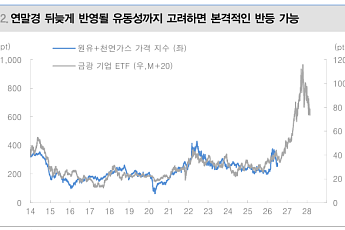 대신증권 