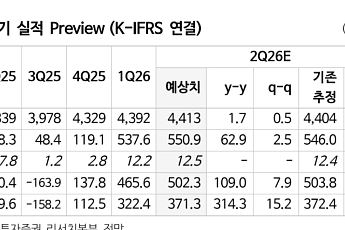 NH투자증권 “SK텔레콤, 5GW 데이터센터로 승부수⋯2분기 호실적 전망”