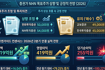 200억 적자 클라우드의 반전...NHN, AI 인프라 대장주 넘본다