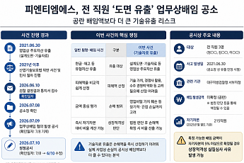 피엔티엠에스, 배임액보다 무서운 '도면 유출'…잠재 손실 어디까지