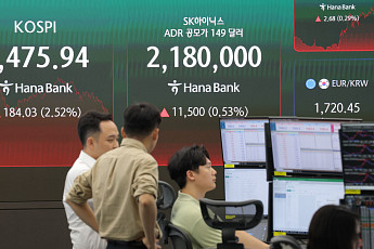 코스피 조정에 개미 주식 1400억원 강제 처분⋯하루 새 5배↑