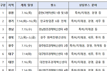 “‘모두의 창업’ 아이디어 보호”…중기부, 17개 시도서 컨설팅 데이 진행