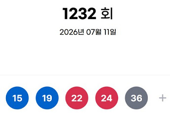 1232회 로또, 1등 당첨자 11명…25억 잭팟 