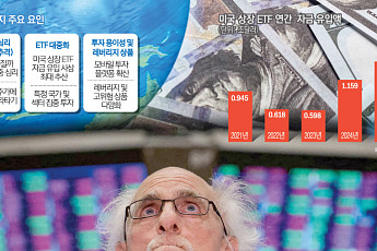 글로벌 투자자, 빚투 수렁 빠진 이유는 [세계는 지금 빚투]