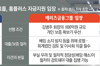 빈 매대만 덩그러니...파산까지 단 5일, ‘셈범 싸움’에 침몰하는 홈플러스[르포]