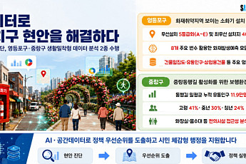 AI로 화재 줄이고 보행환경 개선한다…서울AI재단, ‘AI·데이터행정’ 지원