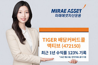 미래에셋, TIGER 배당커버드콜액티브 특별분배 1주년…수익률 123% 기록
