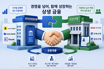 지역에 갇힌 지방은행⋯인뱅과 손잡고 전국구 노린다 [인뱅·지방은행 동맹]