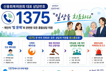 빚 상담 창구, ‘1375’ 하나로 통합한다