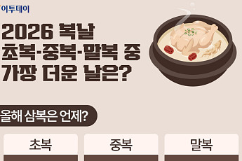 2026 복날…초복·중복·말복 중 가장 더운 날은? [그래픽 스토리]