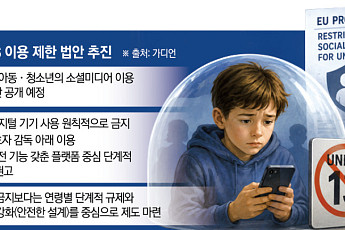 EU도 아동·청소년 ‘SNS 제한’ 추진 공식화⋯“아이들 현실세계서 보낼 시간 필요”