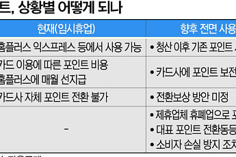 홈플러스 문 닫는데 