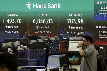 오르락 내리락...코스피 6,856.83 반등 마감 [포토]