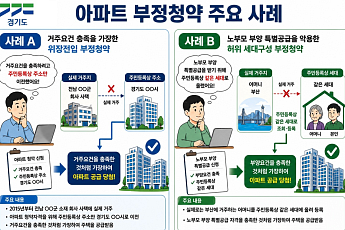 주소만 옮기고, 부산 노모를 서류에만 모셨다…경기도, 동탄2 부정청약 4명 검찰 송치