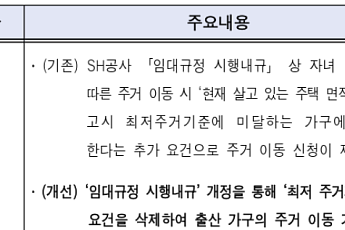 ‘최저주거기준 미달’ 삭제…서울시, 출산 가구 공공임대주택 이동 문턱 낮춘다
