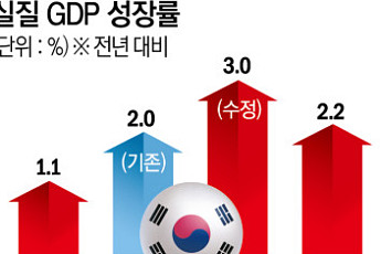 李대통령 