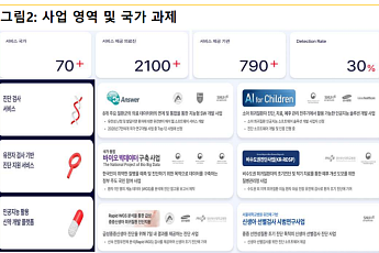 스몰인사이트 